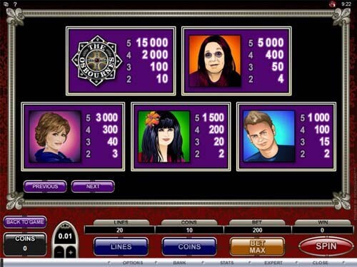 Play SCR888 Casino Download The Osbournes Slot Game2